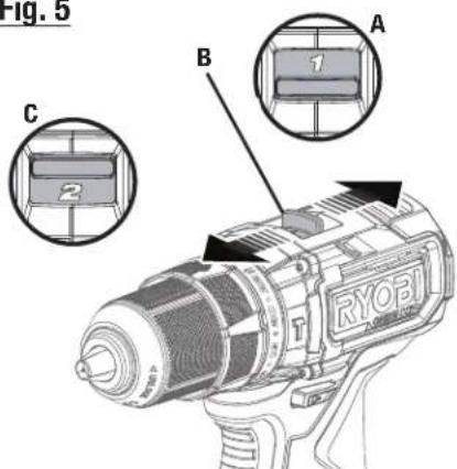 RYOBI One+ PSBHM02 - AVERTISSEMENT - 1