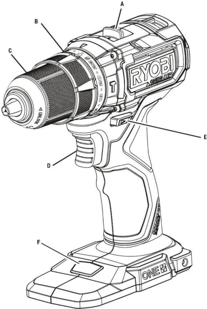 RYOBI One+ PSBHM02 - PSBHM02 - 1