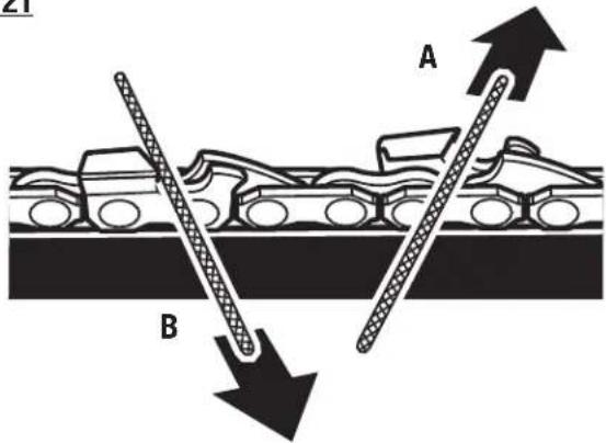 RYOBI One+ P2501 - See this fold-out section for all of the figures referenced in the operator's manual. - 13