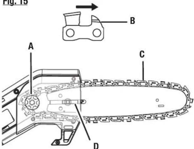 RYOBI One+ P2501 - See this fold-out section for all of the figures referenced in the operator's manual. - 9