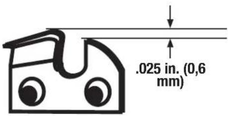 RYOBI One+ P2501 - See this fold-out section for all of the figures referenced in the operator's manual. - 10