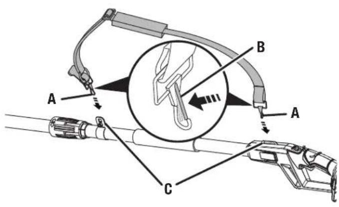 RYOBI One+ P2501 - See this fold-out section for all of the figures referenced in the operator's manual. - 1