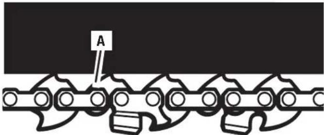 RYOBI One+ P2501 - See this fold-out section for all of the figures referenced in the operator's manual. - 7