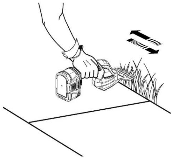 RYOBI P2908 - Vea esta sección de la頁a desplegable para todas las figuras Mentionó en el manual del operador. - 7