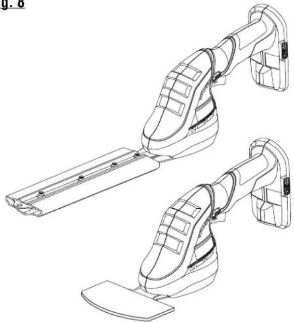 RYOBI P2908 - Vea esta sección de la頁a desplegable para todas las figuras Mentionó en el manual del operador. - 8