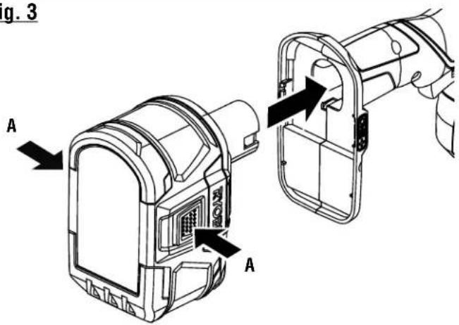 RYOBI P2908 - Vea esta sección de la頁a desplegable para todas las figuras Mentionó en el manual del operador. - 3