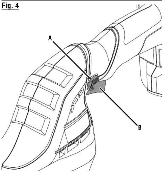 RYOBI P2908 - Vea esta sección de la頁a desplegable para todas las figuras Mentionó en el manual del operador. - 4