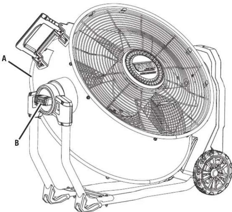 RYOBI RY40HF01 - NOTE : ILLUSTRATIONS COMMENÇANT SUR 8 DE PAGE APRÈS LA SECTION ESPAGNOL. - 1