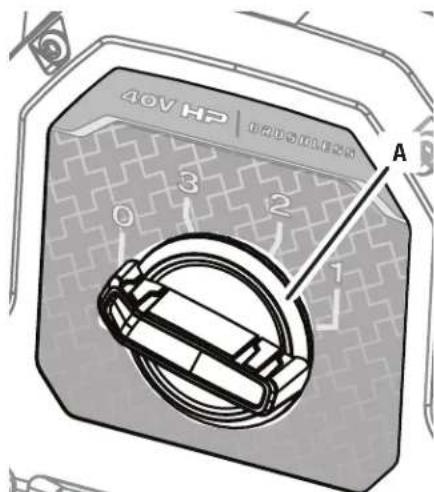 RYOBI RY40HF01 - RY40HF01 - 6