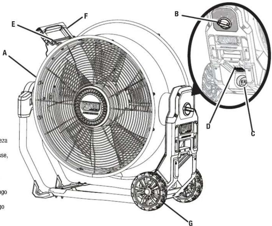 RYOBI RY40HF01 - RY40HF01 - 1
