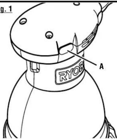 g. 1 RYOB A