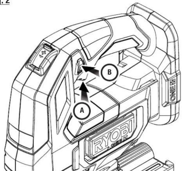 A B RYOBI ONE
