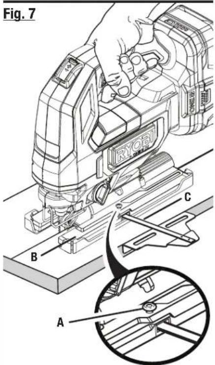 Fig. 7 RYORI A B C