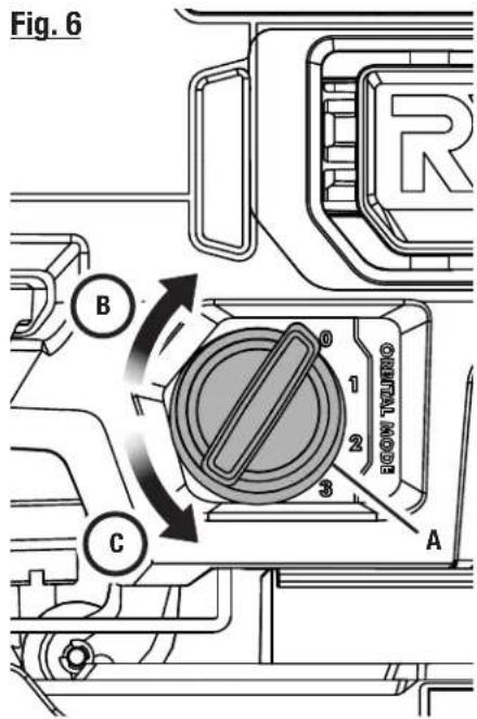 Fig. 6 B C 0 1 2 3 A R EOW TELUNG