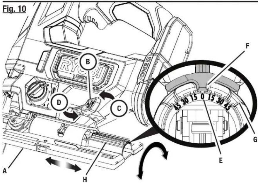 RYOBI One+ PBLJS01 - GUIDE DE CHANT OPTIONNEL (NON INCLUS) - 2