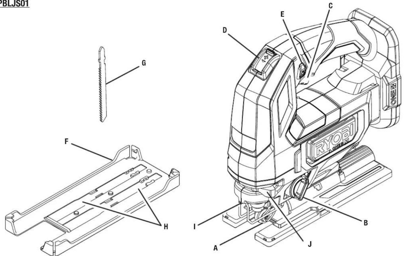 RYOBI One+ PBLJS01 - ADVERTENCIA - 1
