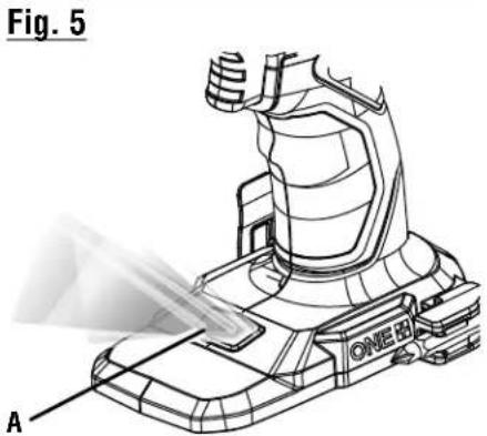 Fig. 5 A