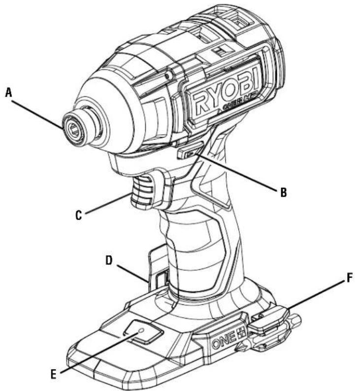RYOBI One+ PBLID01 - PBLID01 - 1