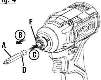 RYOBI One+ PSBID01 - AVERTISSEMENT : - 1