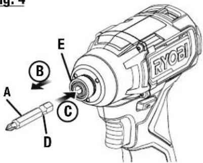 RYOBI One+ PSBID02 - AVERTISSEMENT : - 3