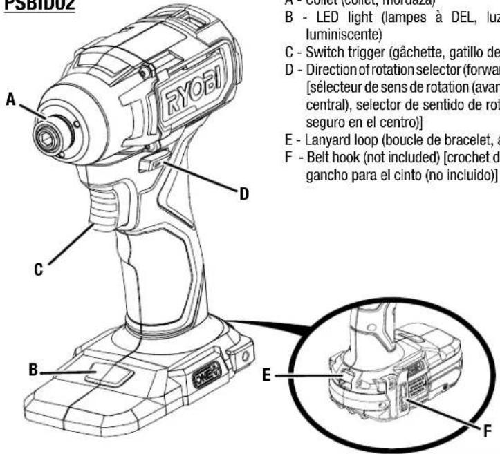 RYOBI One+ PSBID02 - CORRECCIÓN DE PROBLEMAS - 1