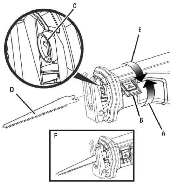RYOBI One+ PBLRS01 - PBLRS01 - 3