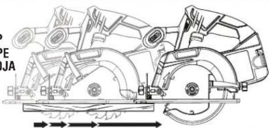 RYOBI One+ P505 - AVERTISSEMENT - 3