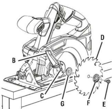 RYOBI One+ P505 - NOTAS - 3