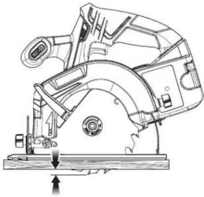 RYOBI One+ P505 - AVERTISSEMENT - 5