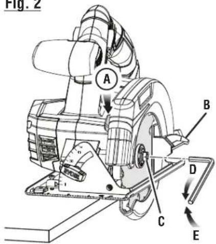 RYOBI One+ P505 - AVERTISSEMENT - 1