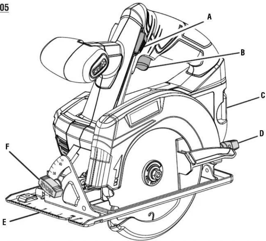 RYOBI One+ P505 - NOTAS - 1