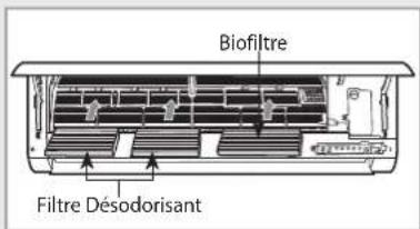 SAMSUNG AQ09MWDN - Nettoyage de filtre déodorisants et biofiltre (Optionnel) - 1
