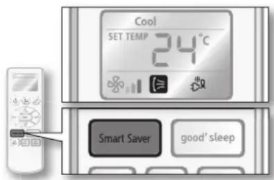 SAMSUNG AQ12UUEX - UTILISER LA FONCTION SMART Saver - 1
