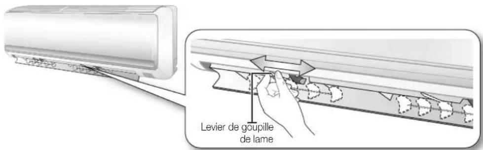 SAMSUNG AQ12UUEX - Circulation d'air horizontalale - 1