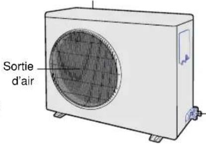SAMSUNG AQT18A0RE - Unité extérieure - 1