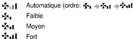 SAMSUNG AQT18A0RE - Sélectionner la vitesse de ventilation en appuyant sur le bouton FAN une ou plusieurs fois jusqu'à ce que la vitesse souhaitée s'affiche : - 1