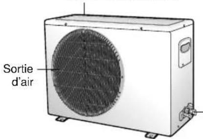 SAMSUNG AQT18A0RE - Unité extérieure - 1