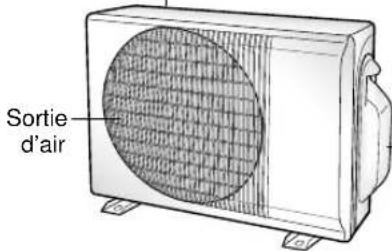 SAMSUNG AQT18A0RE - Unité extérieure - 1