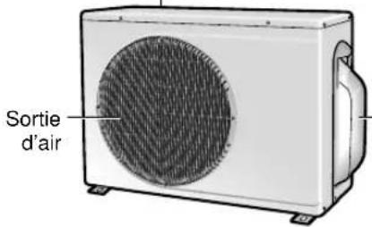 SAMSUNG AQT18A0RE - Unité extérieure - 1