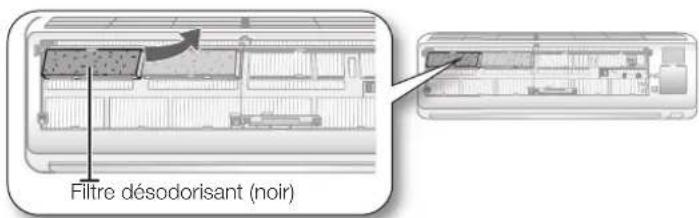 SAMSUNG AQ18VBEX - Filtre de désodorisation - 2