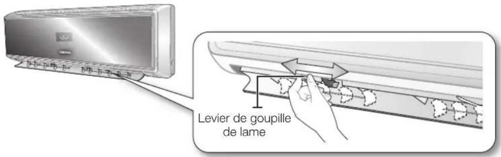SAMSUNG AQ18VBEX - Circulation d'air horizontale - 1