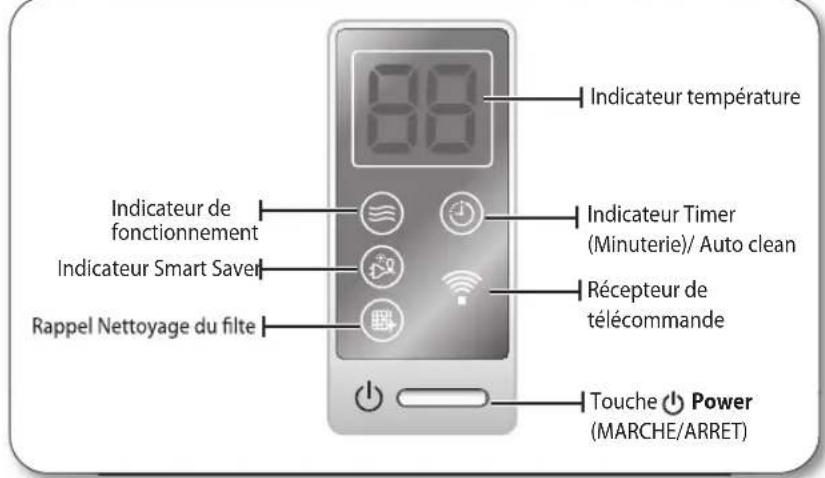SAMSUNG AQ24ESQN - Vérification du nom des pièces - 5