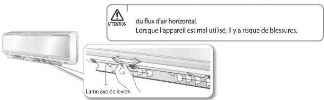 SAMSUNG AQ24ESQN - Flux d'air horizontal - 1