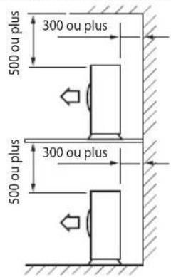 SAMSUNG AQ24ESQN - Choisir l'emplacement d'installation - 3