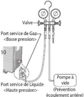 SAMSUNG AQ24ESQN - Purge des tuyaux raccordés - 4