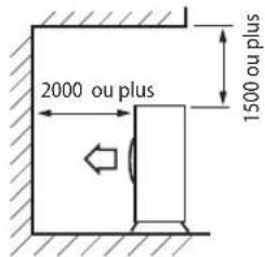SAMSUNG AQ24ESQN - Lors de l'installation 1 de l'unité extérieure - 4