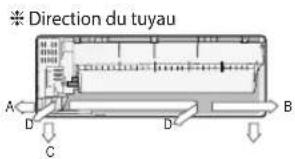 SAMSUNG AQ24ESQN - Fixation de la plaque d'installation - 1