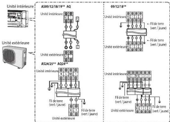 SAMSUNG AQ24ESQN - Travaux électriques - 12