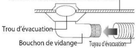 SAMSUNG AQ24ESQN - Installation et raccordement du tuyau d'évacuation de l'unité extérieur - 3