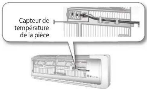 SAMSUNG AQ24ESQN - Vérification du nom des pièces - 1